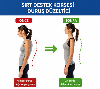 COSVELL KORSESİ İLE DAHA RAHAT BİR GÜN YAŞA